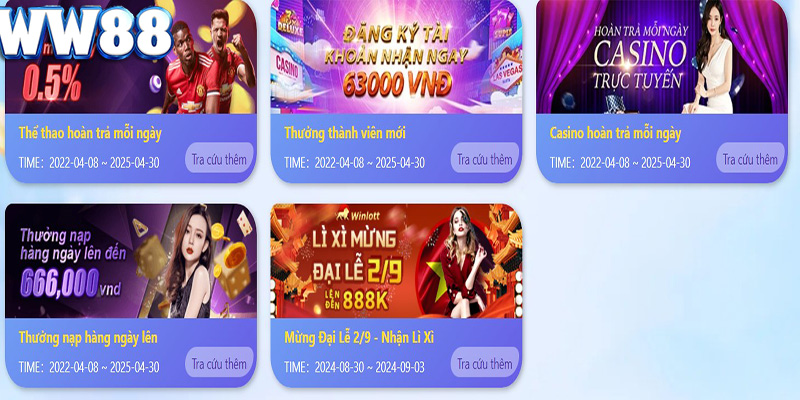 Game Bài WW88 - Bí Quyết Để Chơi Sâm Lốc Ăn Tiền Lớn